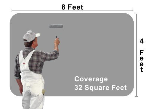 Apply on 32 Square Feet
