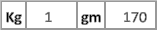 Kg 1 gm 170