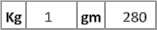 Kg 1 gm 280